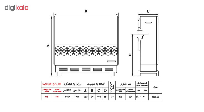 بخاری 12 هزار نیک کالا مدل مرجان MN12