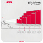 تلویزیون 55 اینچ 4K پارس مدل P55U620